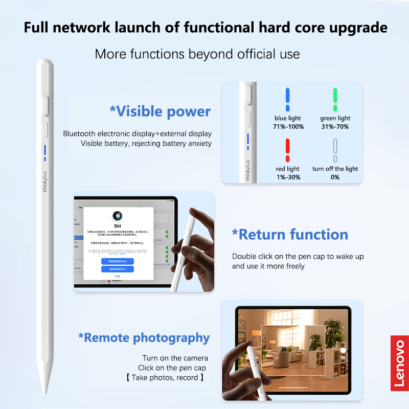 เลอโนโว ยูนิเวอร์แซล สไตลัส เพ - Lenovo Tablet With Accessories บทวิจารณ์และราคา