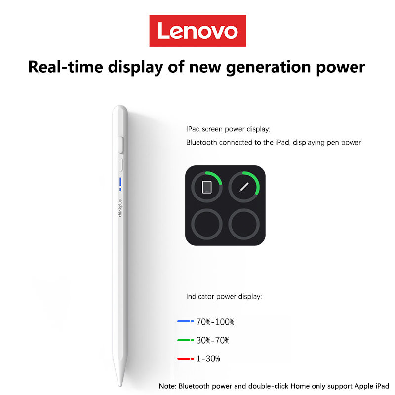 เลอโนโว ยูนิเวอร์แซล สไตลัส เพ - Lenovo Tablet With Accessories บทวิจารณ์และราคา