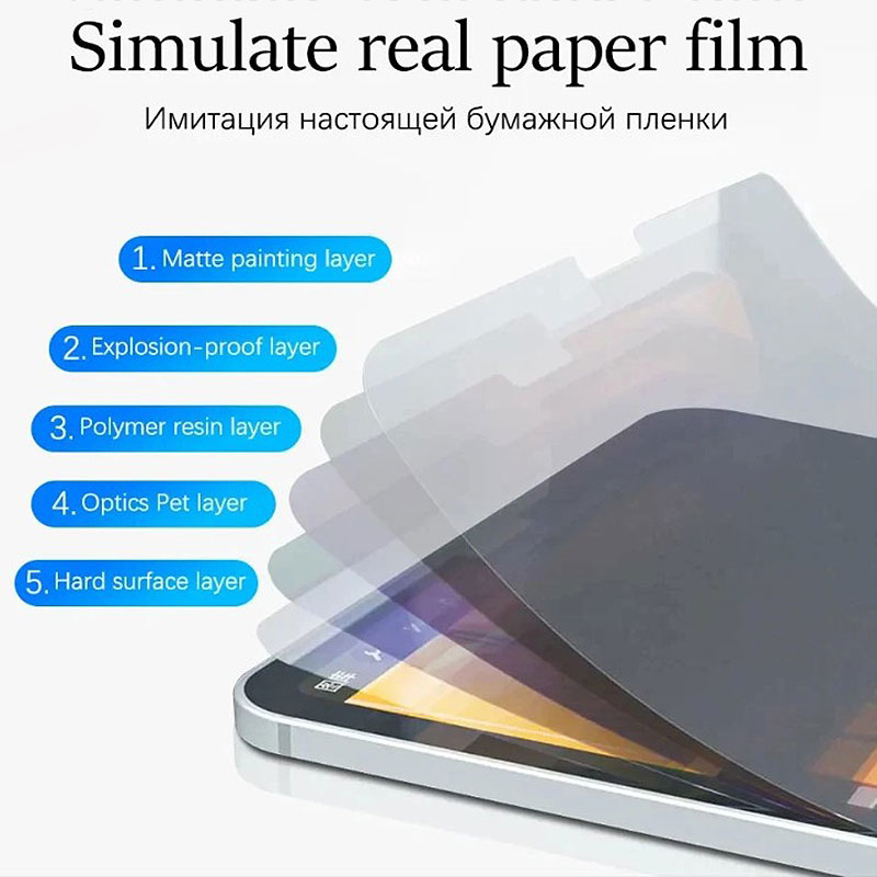Matteกระดาษรู้สึกฟิล์มสําหรับL - Paper Feel Screen Film บทวิจารณ์และราคา